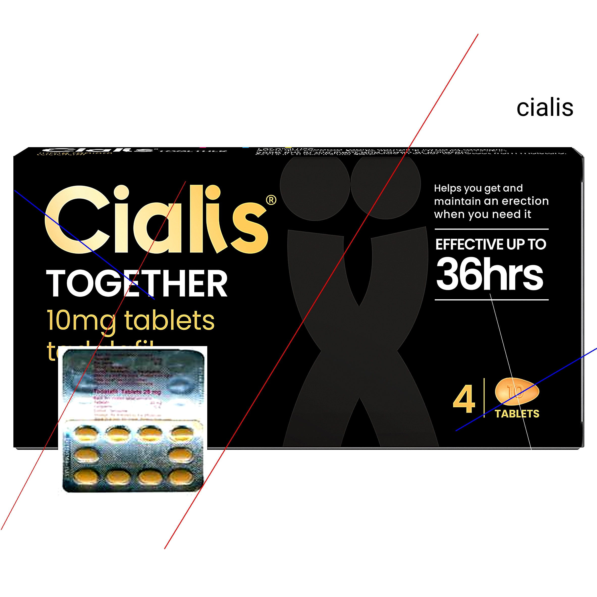 Pharmacie canadienne cialis